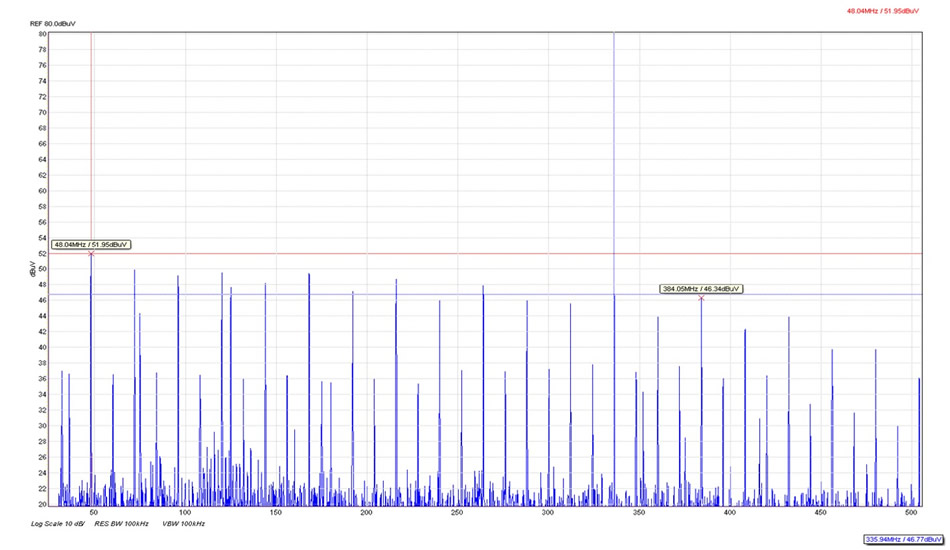 After the debugging (使用後)