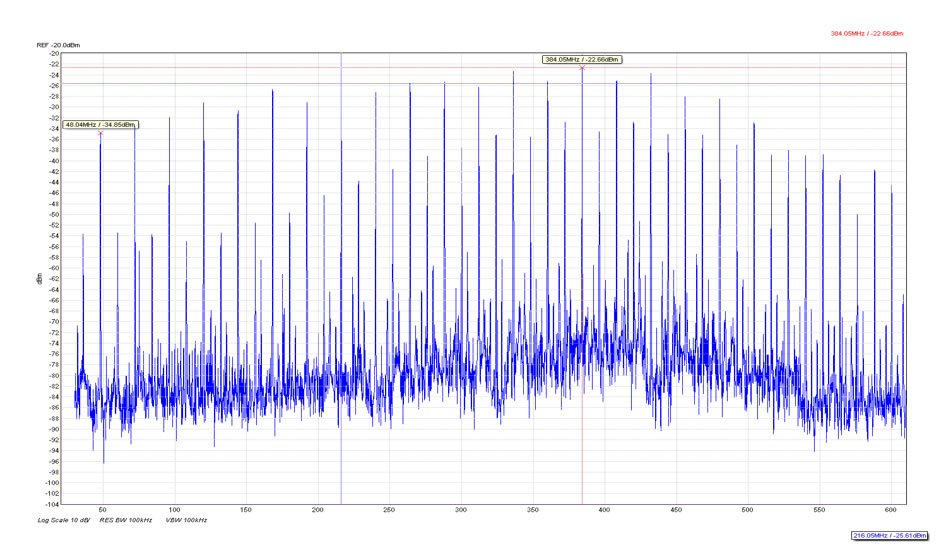 Before the debugging (使用前)