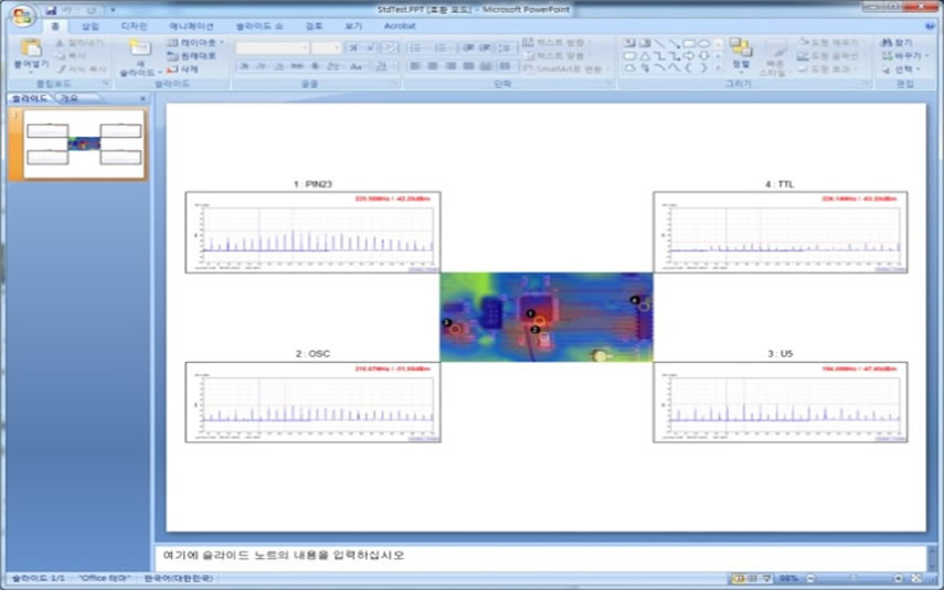 報告可輸出 PowerPoint 格式